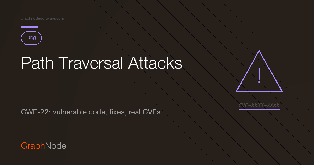Path Traversal Attack Explained: CWE-22 in 2026