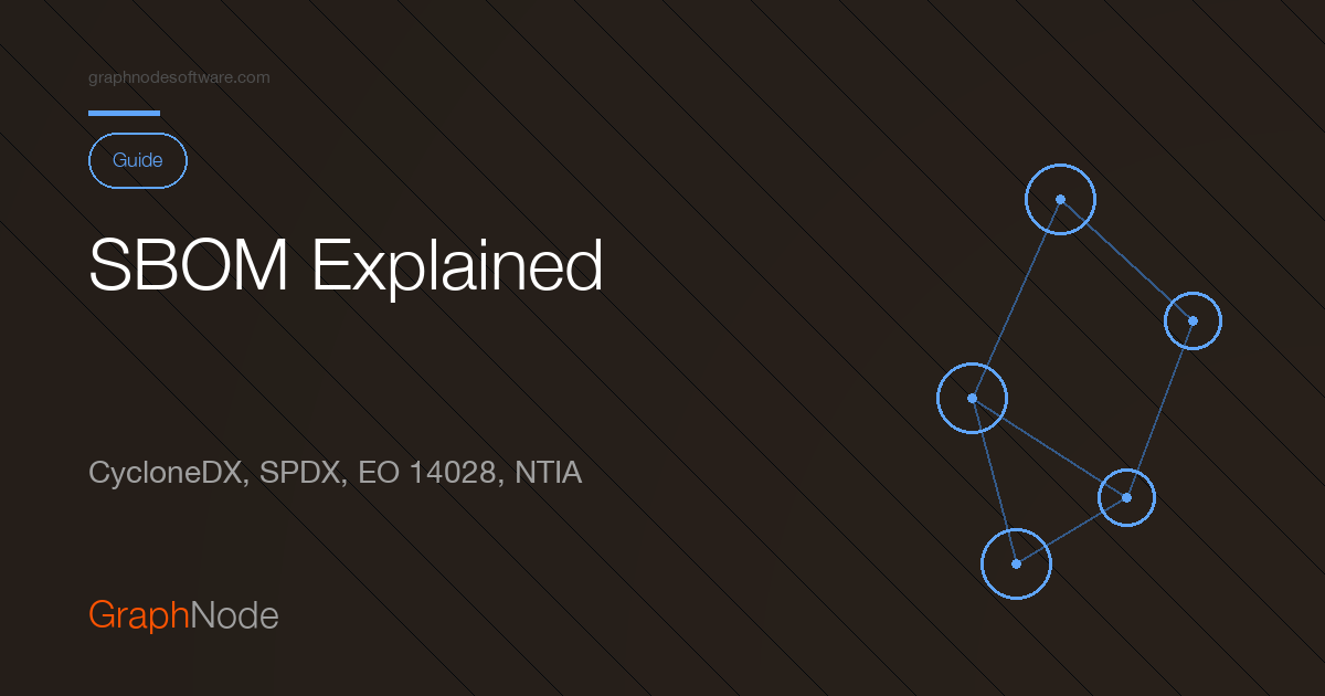 SBOM Explained: Software Bill of Materials Guide